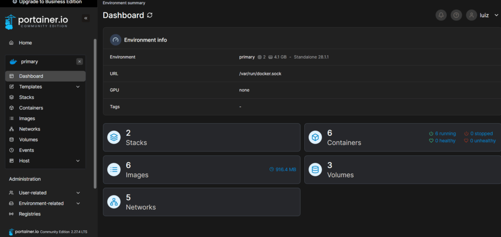 dashboard de portainer