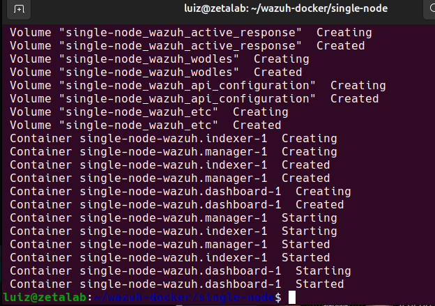 Todos los contenedores de wazuh levantados