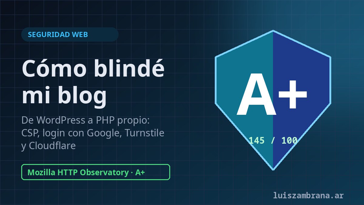 Escudo con la nota A+ de Mozilla HTTP Observatory para luiszambrana.ar