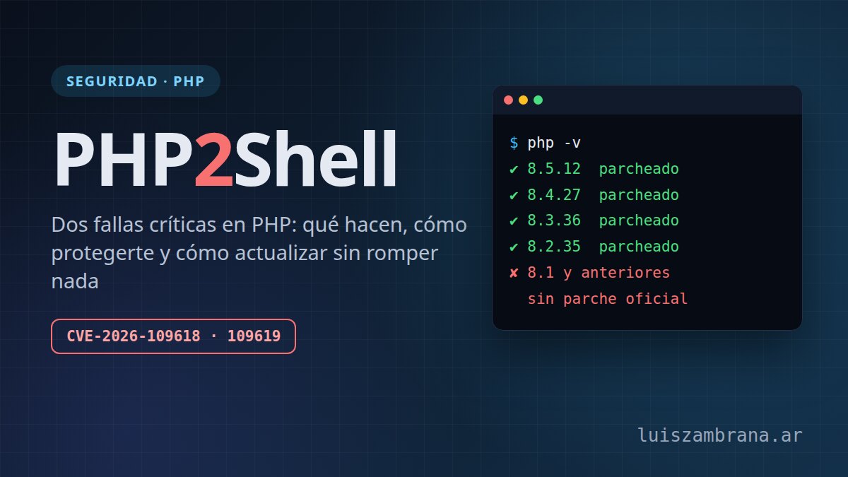 PHP2Shell: versiones de PHP parcheadas y sin parche