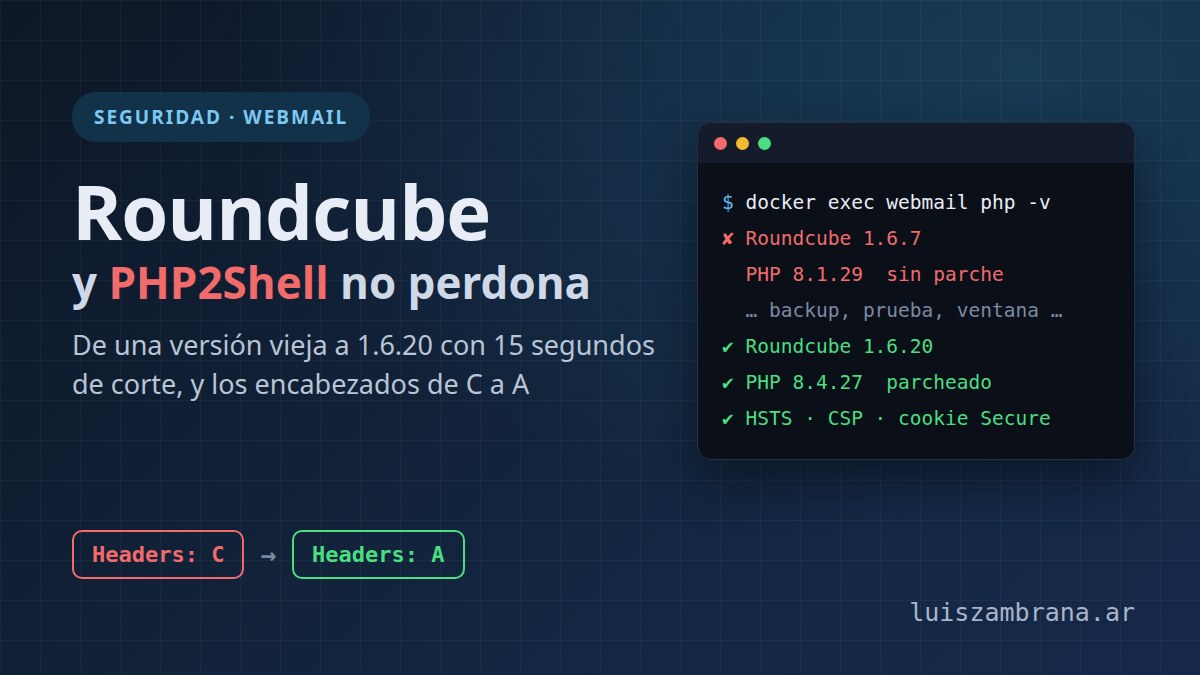 Roundcube y PHP2Shell: de 1.6.7 con PHP 8.1 a 1.6.20 con PHP 8.4.27, encabezados de C a A