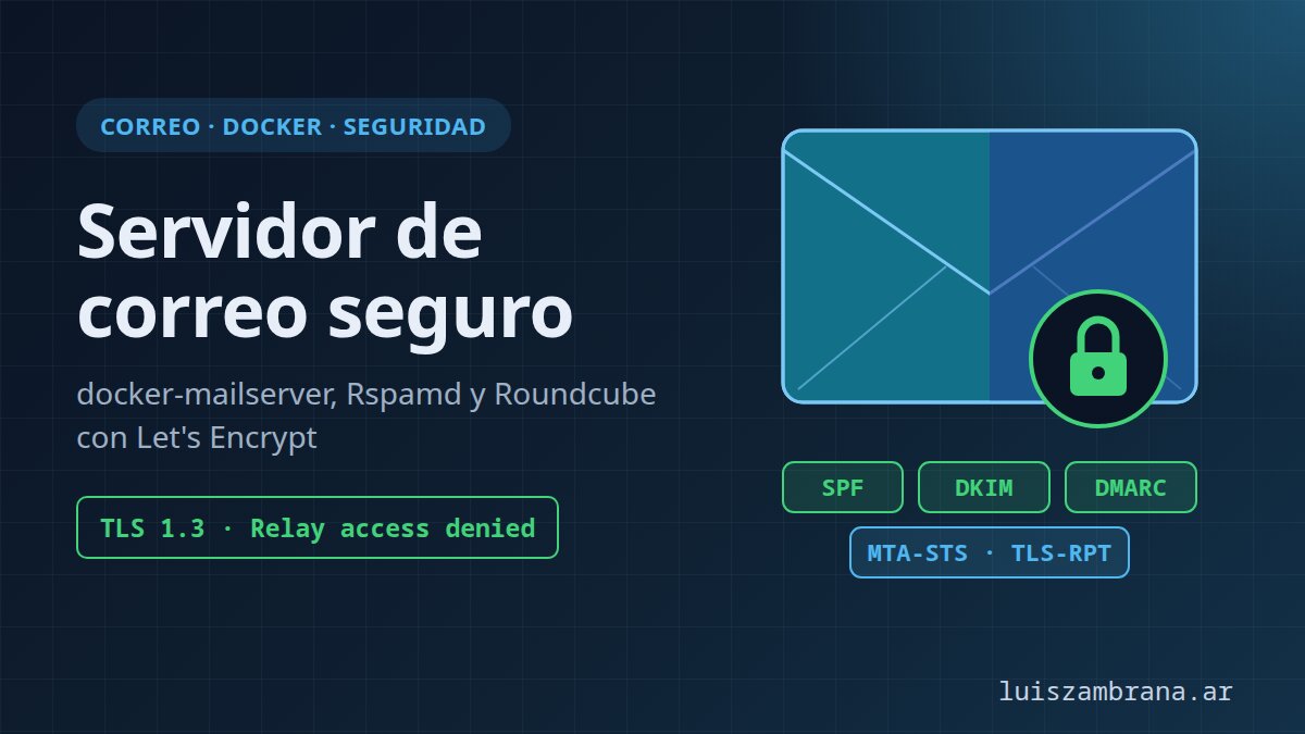 Servidor de correo seguro: sobre con candado y los registros SPF, DKIM, DMARC y MTA-STS