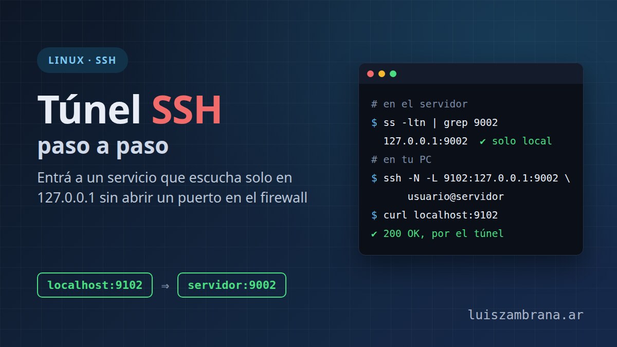 Túnel SSH paso a paso: localhost:9102 de tu PC lleva a 127.0.0.1:9002 del servidor